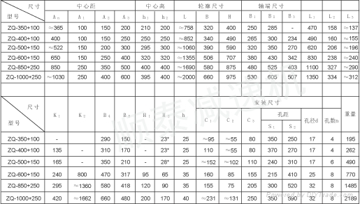 zqd大传动比圆柱齿轮减速机-江苏省泰兴减速机厂,江苏省泰兴减速机厂